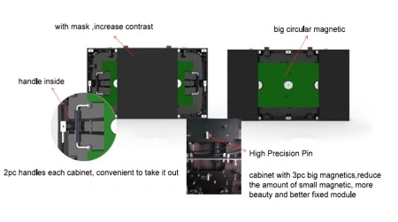 Front-Access P1.2 P1.5 Fine Pitch LED Video Wallpanel HD LED Display for Traffic Centre